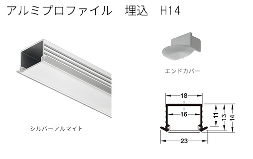 バリエーション