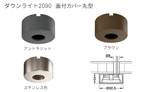 バリエーション