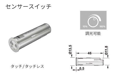 バリエーション