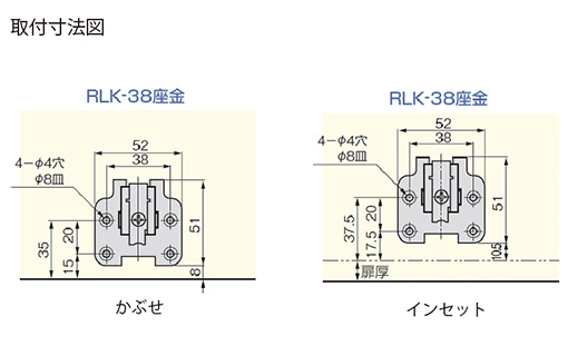 バリエーション