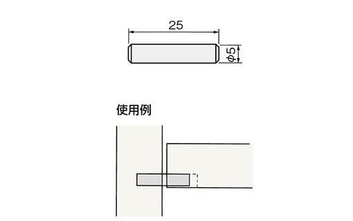 バリエーション