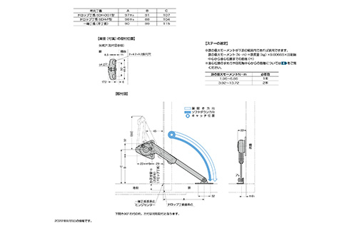 バリエーション