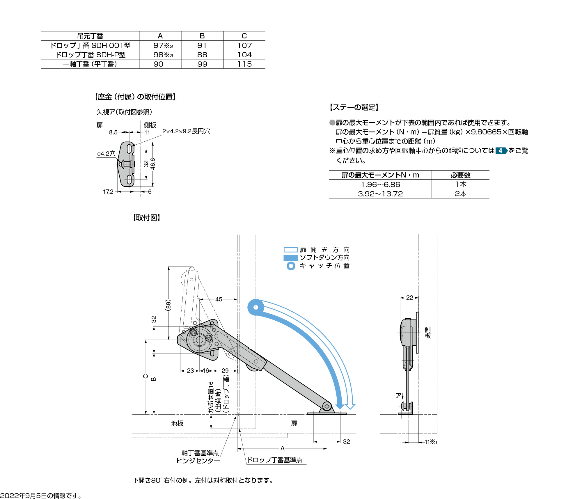 拡大表示