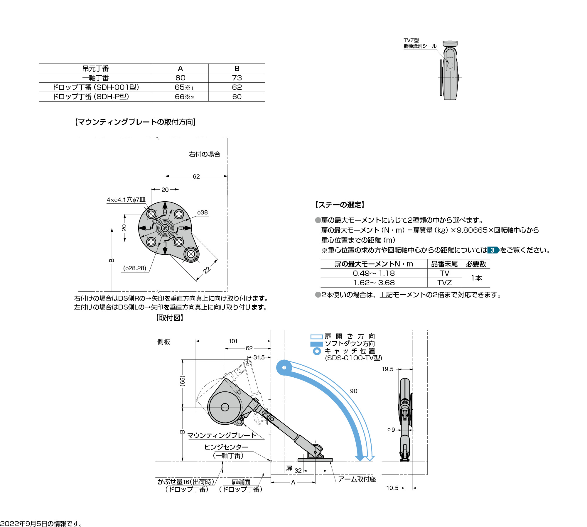 拡大表示