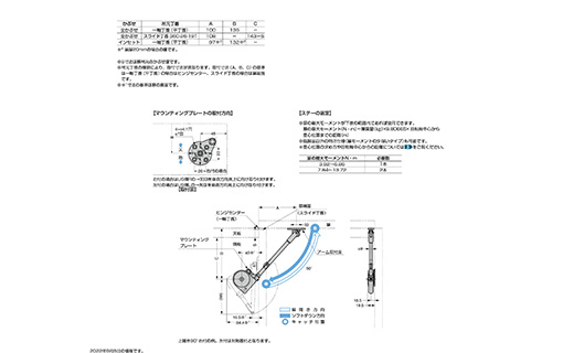 バリエーション