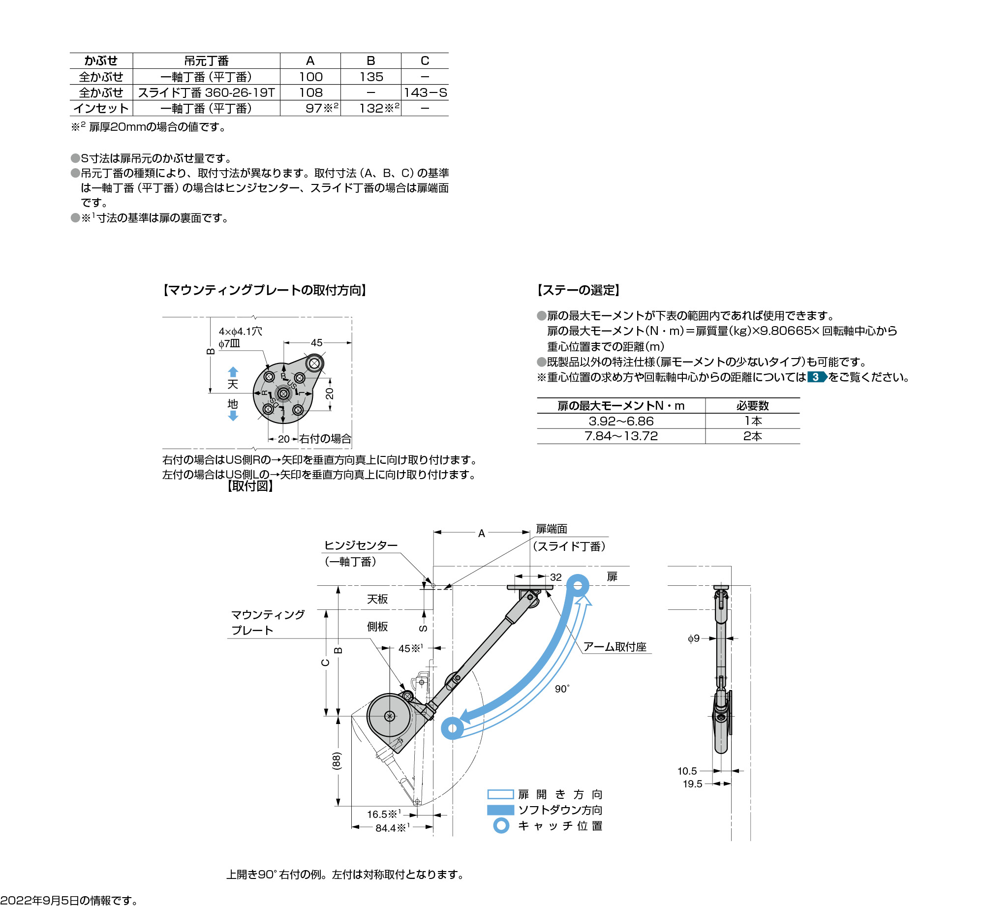 拡大表示